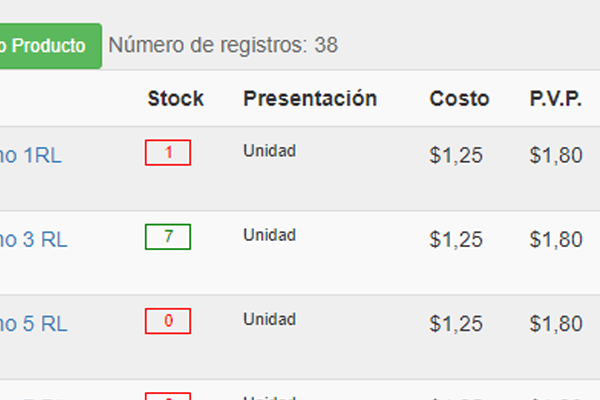 Inventario